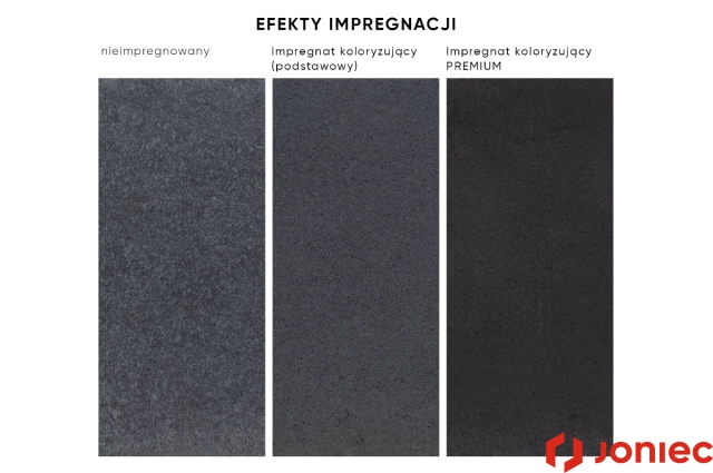 Impregnat koloryzujący  do betonu PREMIUM